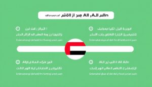 خطوات طلب خدمة توصيل من ابوظبي الى العين