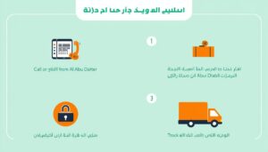 خطوات طلب خدمة توصيل من العين الى ابوظبي