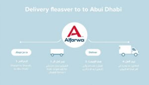 عملية توصيل البضائع من الشارقة الى ابوظبي مع شركة الفروان